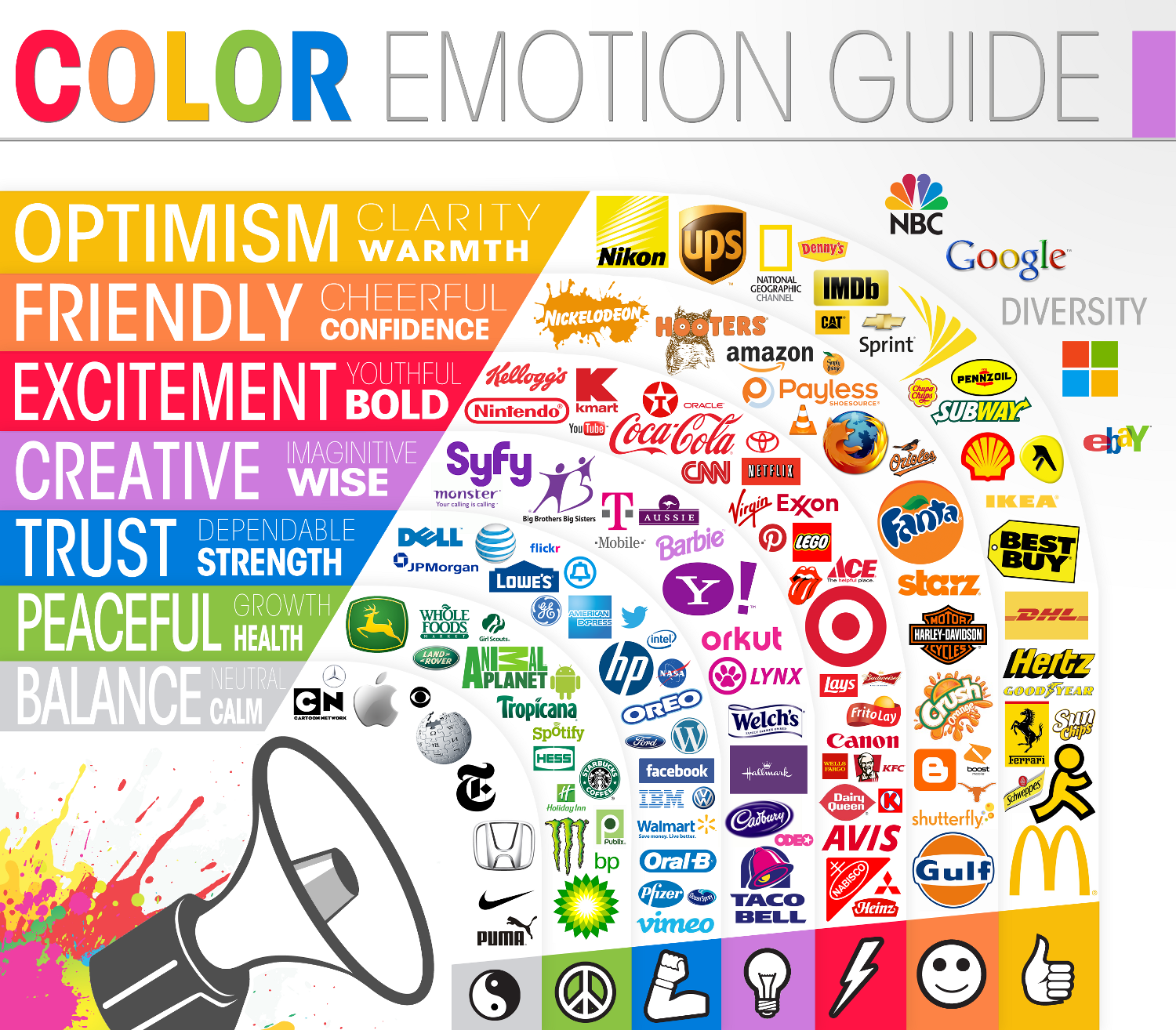 Color_guide