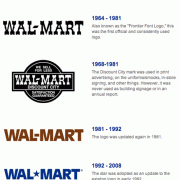 walmart_logo_history
